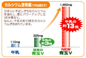 �N������ ��v